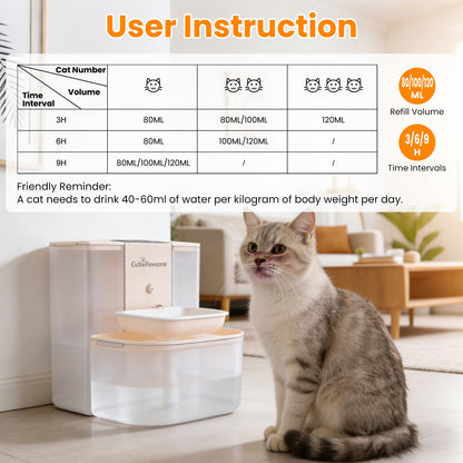 Aura 1Pc Smart Pet Water Fountain Automatic Cat Water Dispenser 4.5L Cordless Rechargeable Dog Water Fountain Self-Refill With 3 Adjustable Volume 3 Time Intervals Remote Control Cleaning Brush
