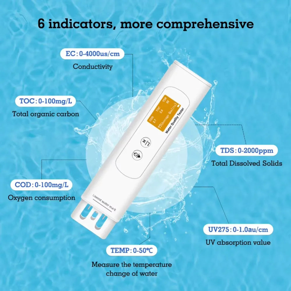 Aura Portable Digital TDS COD Meter Water Quality Tester Drinking Water Swimming Pool Aquariums 6-1 TOC EC Range ODM OBM