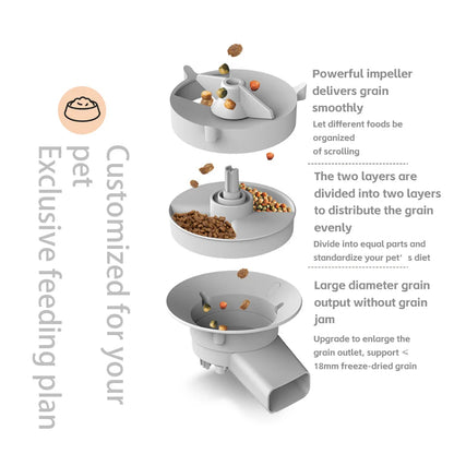 Aura 5L Double Bowls Smart Automatic Cat Feeder With Camera Cat Dry Food Video Dispenser Pet Smart Voice Recorder Auto Feeder For Dog