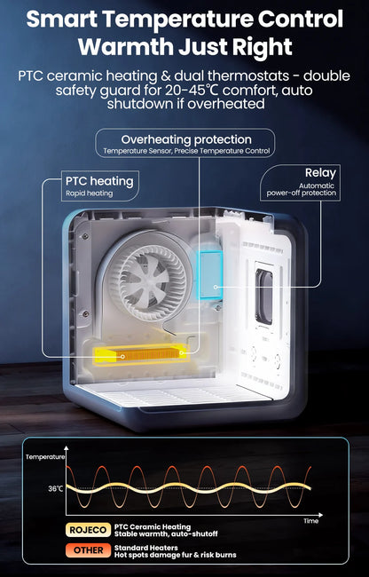 Aura Automatic Pet Drying Box 70L Smart Temperature Control Drying Pet Hair Grooming For Dog Cat Dryer 4 Speeds Ultra Quiet