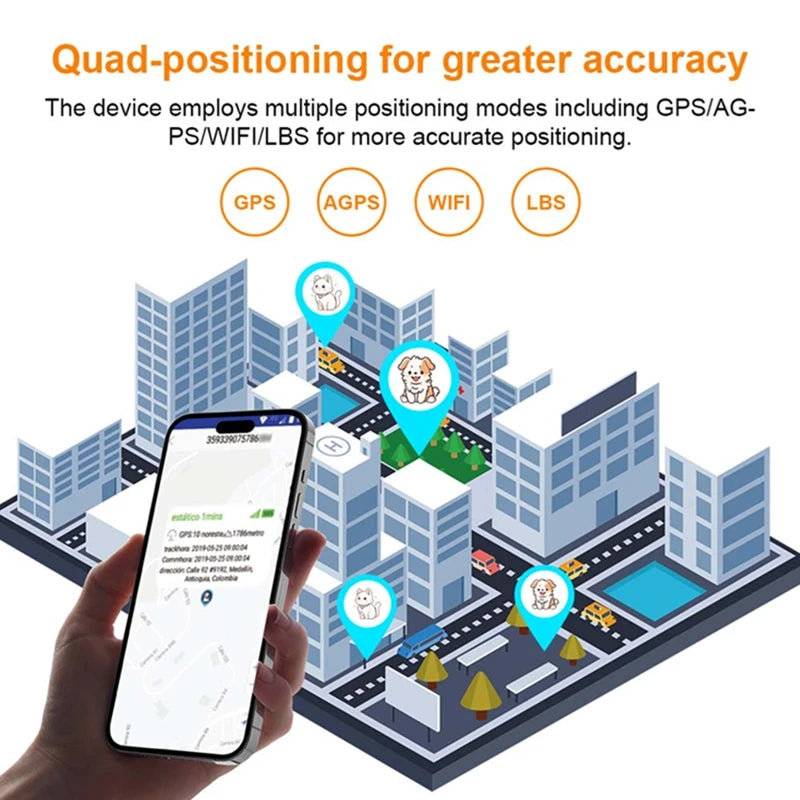 Pet GPS Tracker 4G LTE