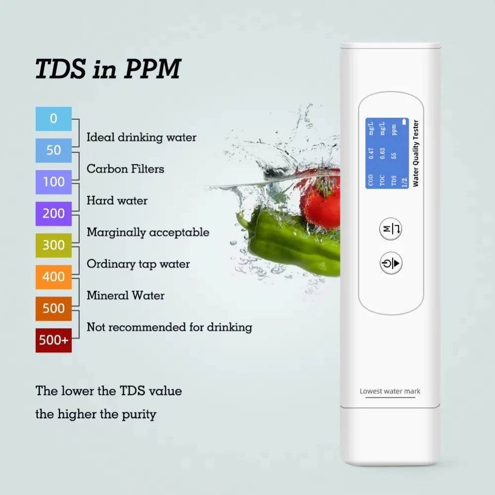 Aura Portable Digital TDS COD Meter Water Quality Tester Drinking Water Swimming Pool Aquariums 6-1 TOC EC Range ODM OBM