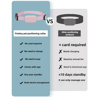 Pet Bluetooth Tracker Collar