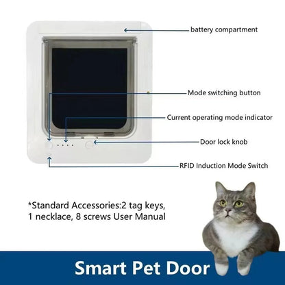 Aura Collar Cat Door Smart Cat Door Automatic Sensing with Collar Activated Easy Installation Pet Door for Home Smart Cat Door