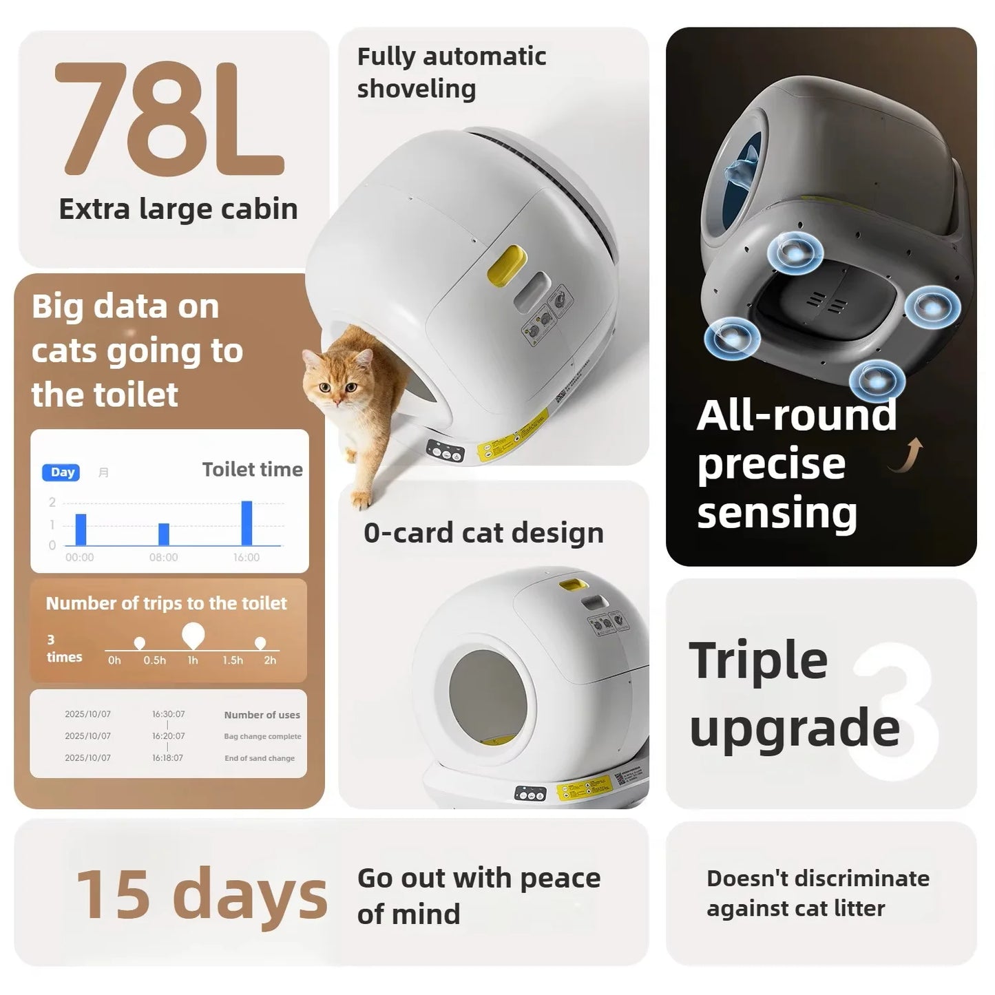 Aura 78L Self Cleaning Cat Litter Box Fully Enclosed Automatic Cat Sand Box App Control Extra Large Space Smart Pet Toilet Tray