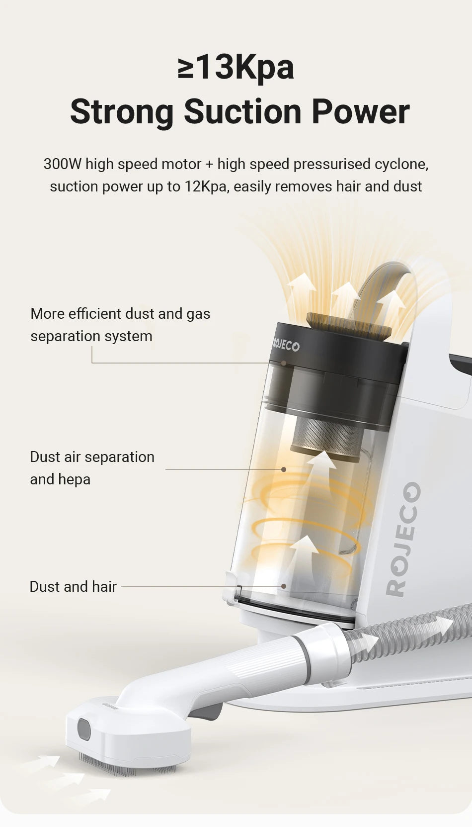 Aura Pet Multifunction Grooming Vacuum Kit 5-IN-1 Portable Household Vacuum Cleaner For Pet Cat Dog Hair Vacuum Groomer Kit
