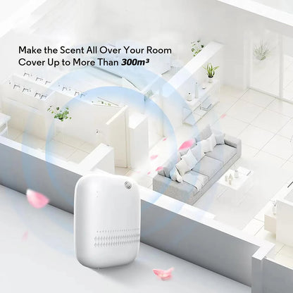 Smart Aroma Diffuser 400ML