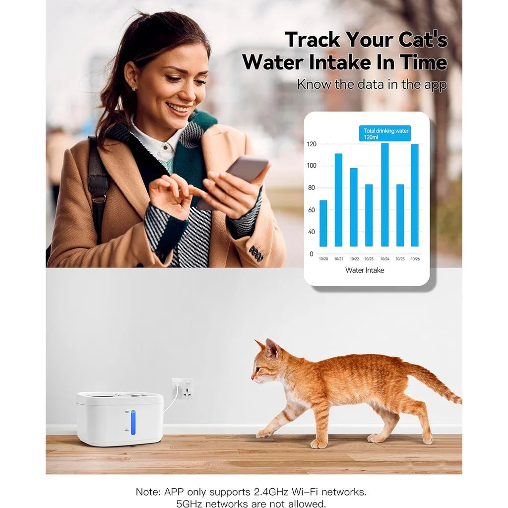 Aura Cat Water Fountain with APP Wireless Connected 84oz/2.5L Automatic Pet Water Fountain with Stainless Steel Tray Weight Sensor