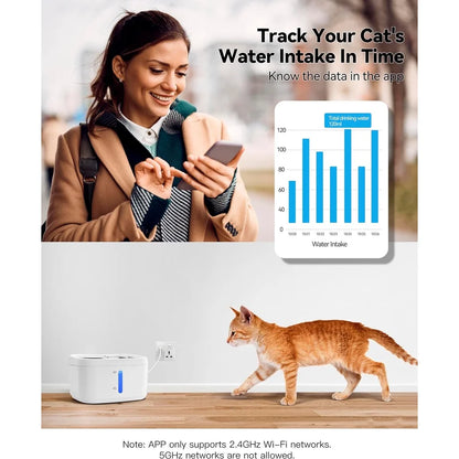 Aura Cat Water Fountain with APP Wireless Connected 84oz/2.5L Automatic Pet Water Fountain with Stainless Steel Tray Weight Sensor