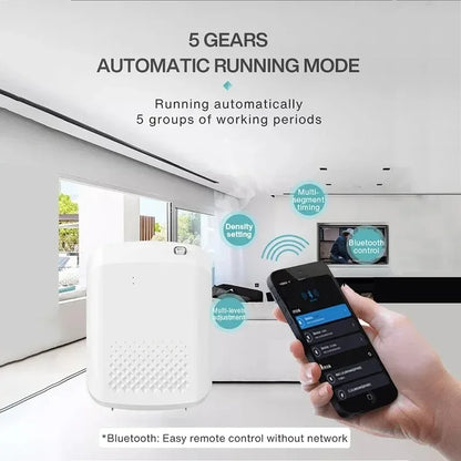 Bluetooth Aroma Diffuser 500m³