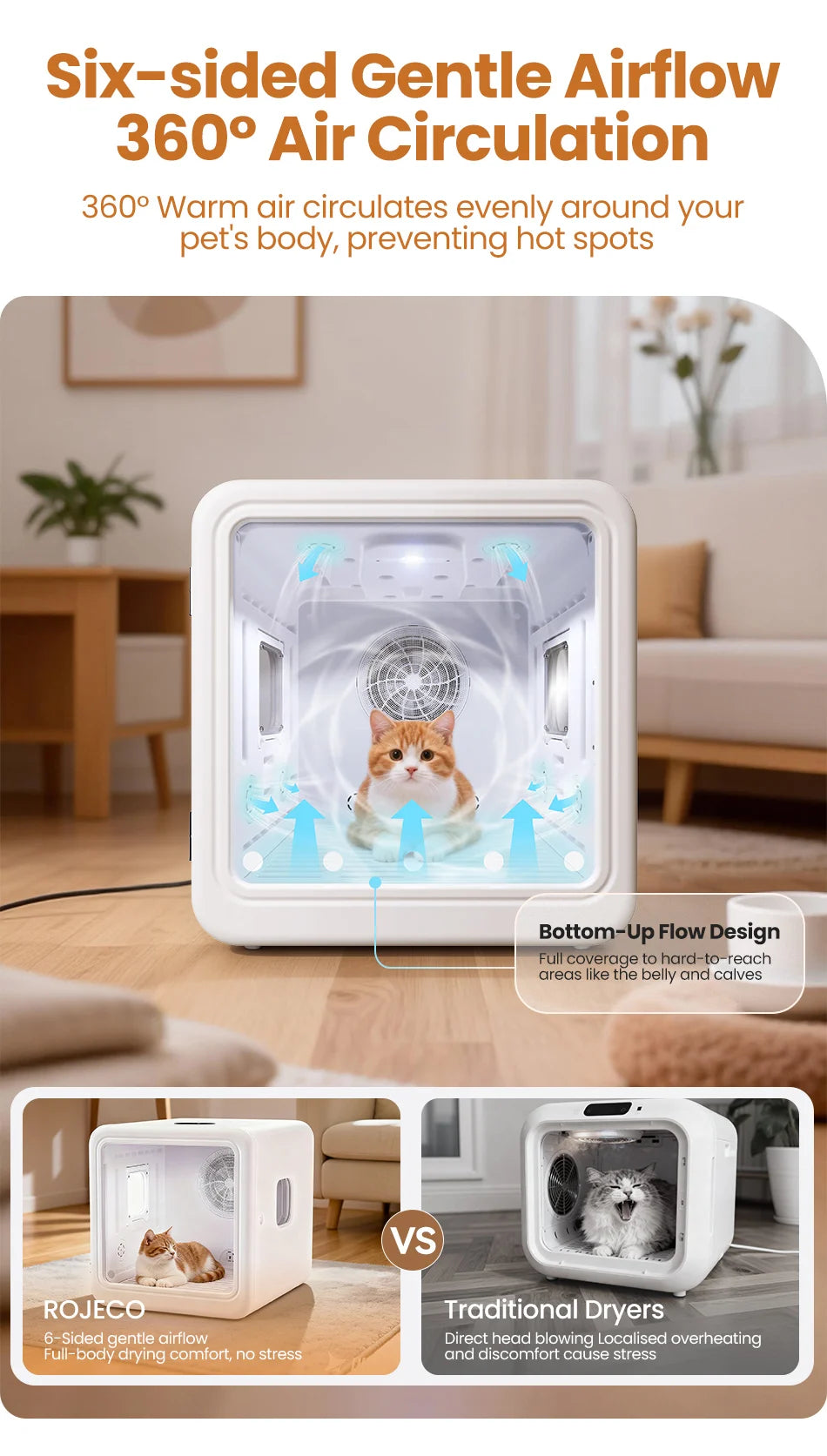 Aura Automatic Pet Drying Box 70L Smart Temperature Control Drying Pet Hair Grooming For Dog Cat Dryer 4 Speeds Ultra Quiet