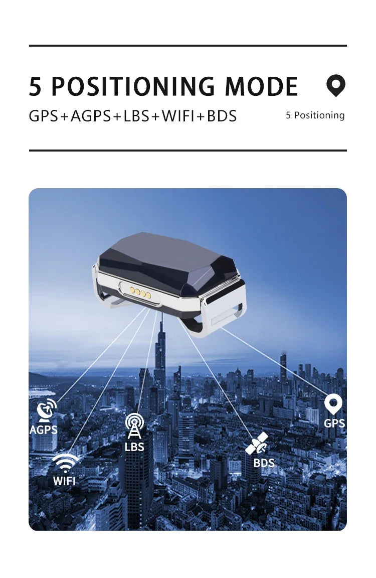 Pet GPS Tracker Collar