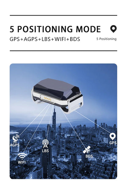 Pet GPS Tracker Collar