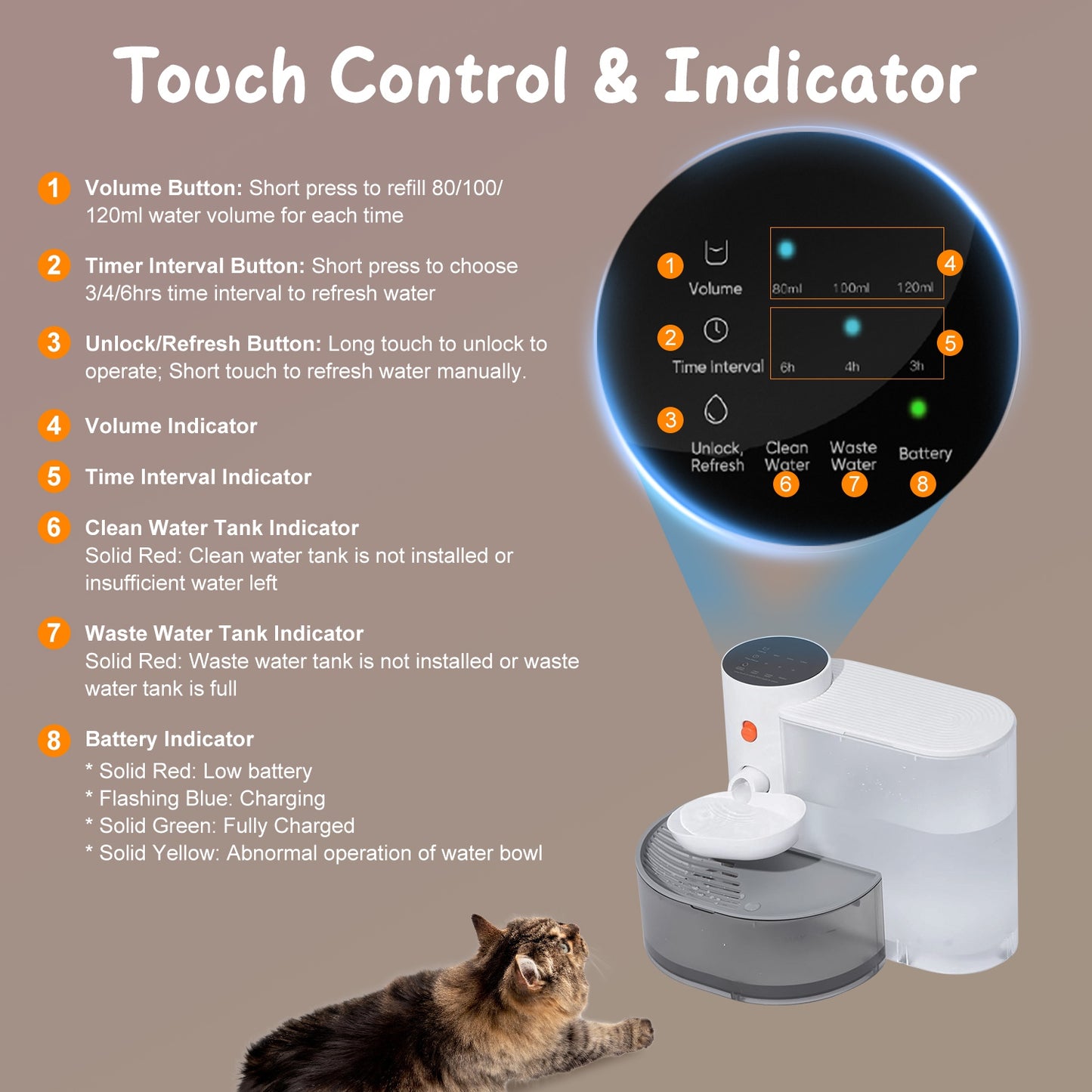 Aura 1Pc Smart Pet Water Fountain Automatic Cat Water Dispenser 3L Cordless Rechargeable Dog Water Fountain Self-Refill With 3 Adjustable Volume 3 Time Intervals Touch Control