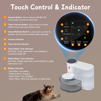Aura 1Pc Smart Pet Water Fountain Automatic Cat Water Dispenser 3L Cordless Rechargeable Dog Water Fountain Self-Refill With 3 Adjustable Volume 3 Time Intervals Touch Control